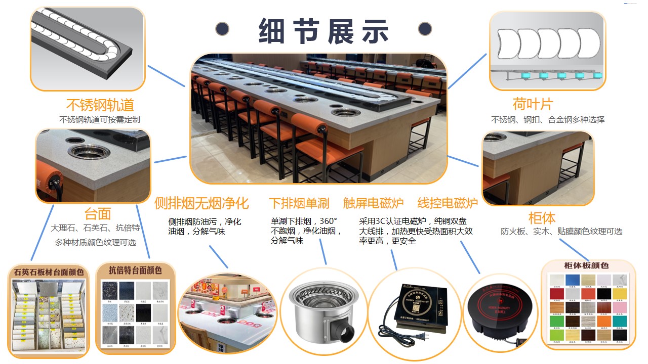 細節展示